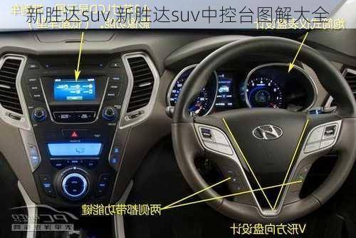 新胜达suv,新胜达suv中控台图解大全