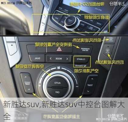 新胜达suv,新胜达suv中控台图解大全