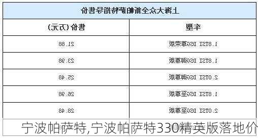 宁波帕萨特,宁波帕萨特330精英版落地价