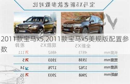 2011款宝马x5,2011款宝马x5美规版配置参数