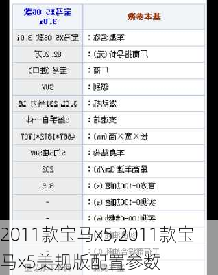 2011款宝马x5,2011款宝马x5美规版配置参数