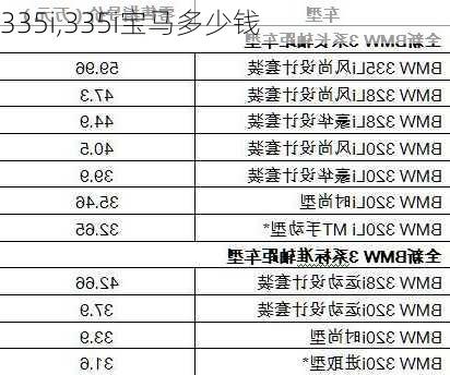 335i,335i宝马多少钱