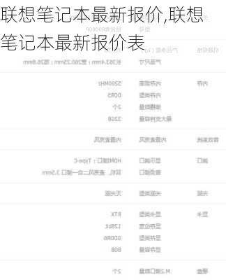 联想笔记本最新报价,联想笔记本最新报价表