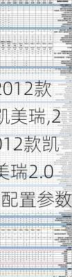 2012款凯美瑞,2012款凯美瑞2.0s配置参数