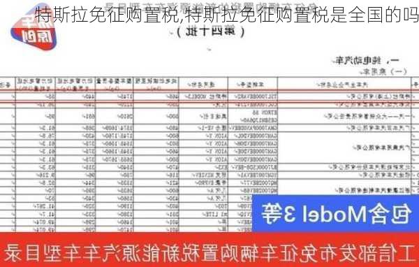 特斯拉免征购置税,特斯拉免征购置税是全国的吗