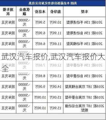 武汉汽车报价,武汉汽车报价大全