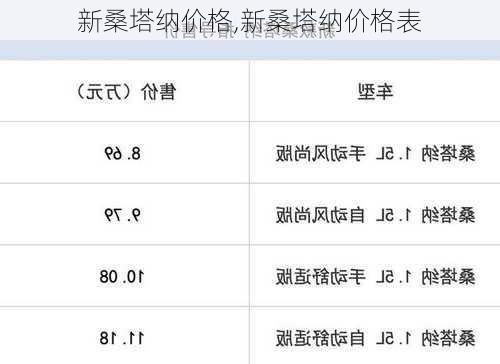 新桑塔纳价格,新桑塔纳价格表