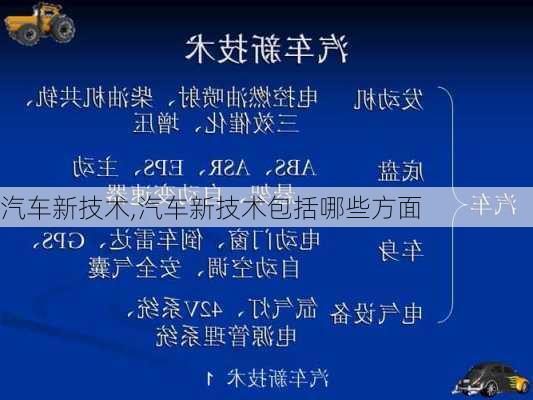 汽车新技术,汽车新技术包括哪些方面