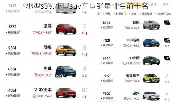 小型suv,小型suv车型销量排名前十名