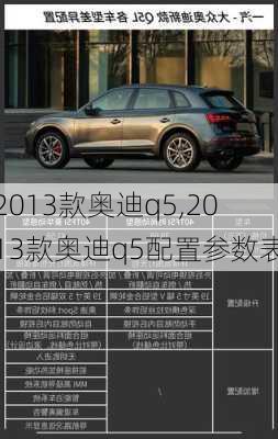 2013款奥迪q5,2013款奥迪q5配置参数表