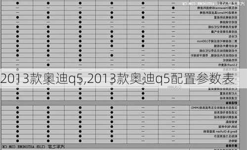 2013款奥迪q5,2013款奥迪q5配置参数表