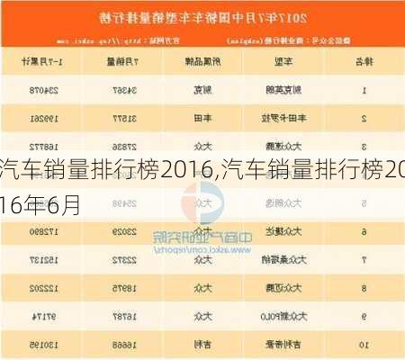 汽车销量排行榜2016,汽车销量排行榜2016年6月