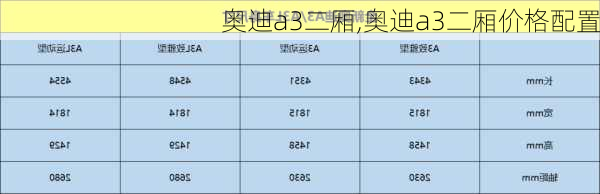 奥迪a3二厢,奥迪a3二厢价格配置