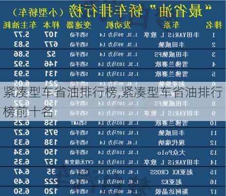 紧凑型车省油排行榜,紧凑型车省油排行榜前十名