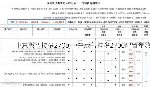 中东版普拉多2700,中东版普拉多2700配置参数