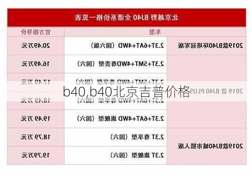 b40,b40北京吉普价格