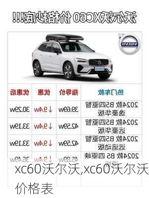 xc60沃尔沃,xc60沃尔沃价格表