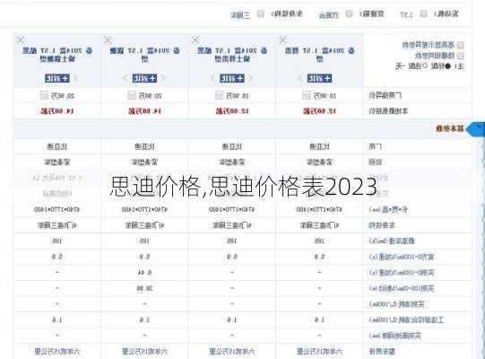 思迪价格,思迪价格表2023