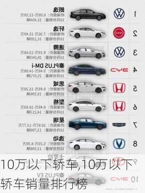 10万以下轿车,10万以下轿车销量排行榜