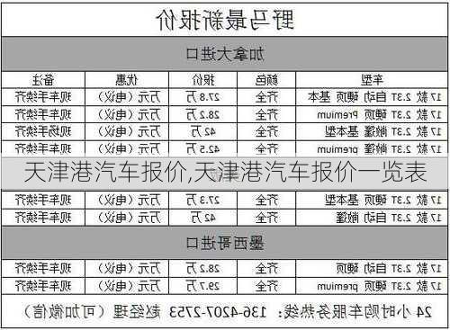 天津港汽车报价,天津港汽车报价一览表