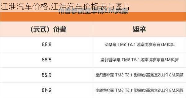 江淮汽车价格,江淮汽车价格表与图片