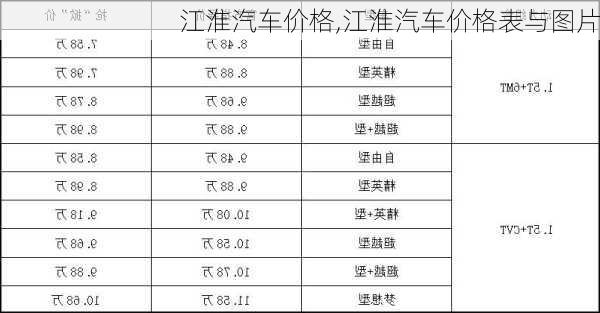 江淮汽车价格,江淮汽车价格表与图片