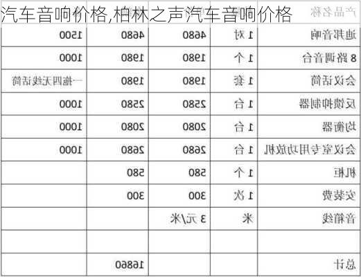 汽车音响价格,柏林之声汽车音响价格