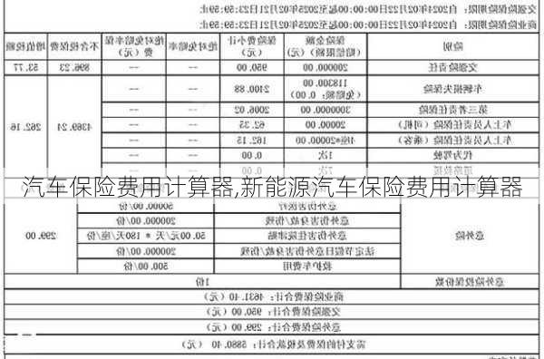 汽车保险费用计算器,新能源汽车保险费用计算器