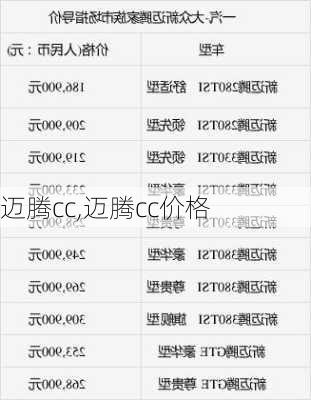 迈腾cc,迈腾cc价格
