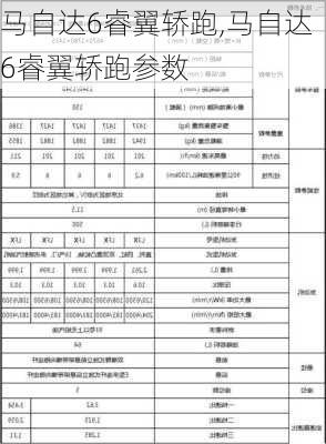 马自达6睿翼轿跑,马自达6睿翼轿跑参数