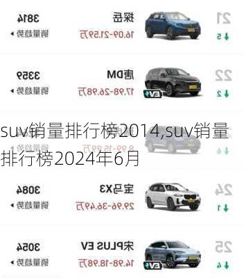 suv销量排行榜2014,suv销量排行榜2024年6月