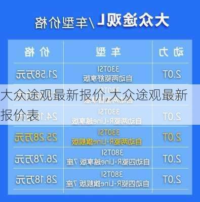 大众途观最新报价,大众途观最新报价表