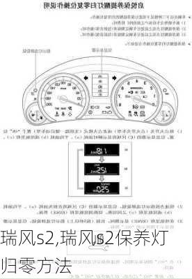 瑞风s2,瑞风s2保养灯归零方法