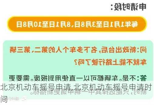 北京机动车摇号申请,北京机动车摇号申请时间