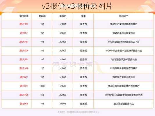 v3报价,v3报价及图片