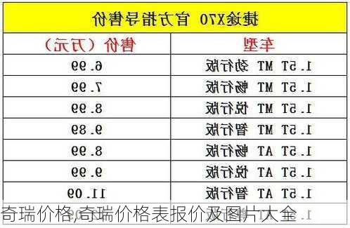 奇瑞价格,奇瑞价格表报价及图片大全