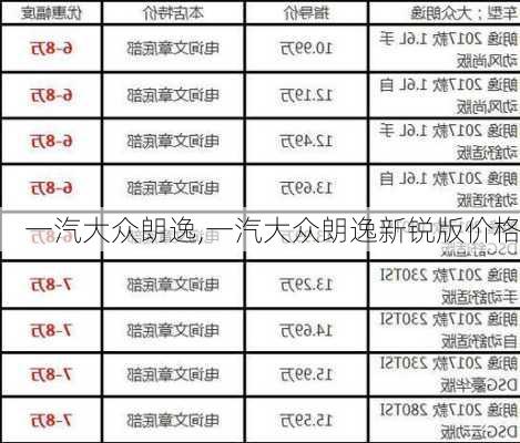 一汽大众朗逸,一汽大众朗逸新锐版价格