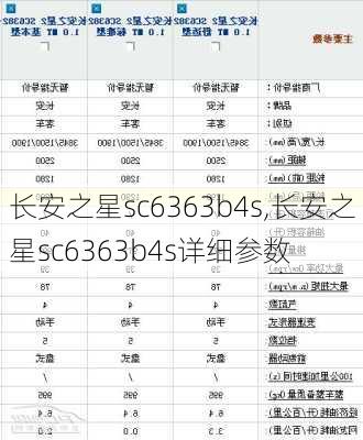 长安之星sc6363b4s,长安之星sc6363b4s详细参数