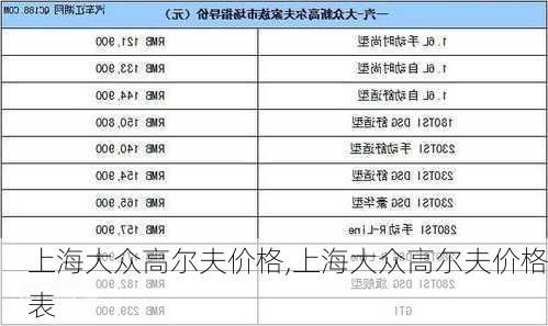 上海大众高尔夫价格,上海大众高尔夫价格表