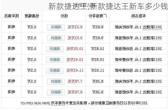 新款捷达王,新款捷达王新车多少钱