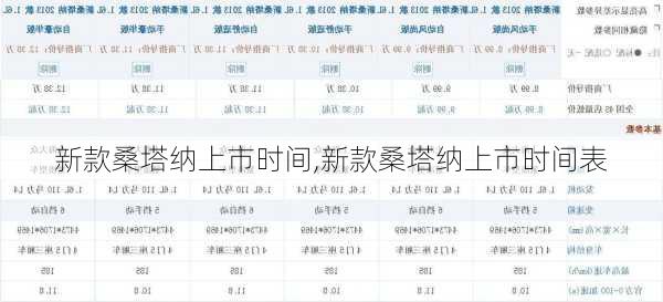 新款桑塔纳上市时间,新款桑塔纳上市时间表