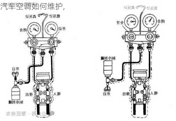 汽车空调如何维护,