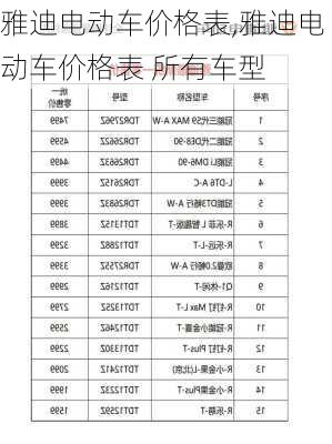 雅迪电动车价格表,雅迪电动车价格表 所有车型