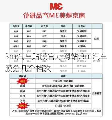 3m汽车贴膜官方网站,3m汽车膜分几个档次