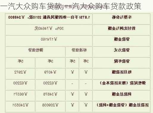 一汽大众购车贷款,一汽大众购车贷款政策