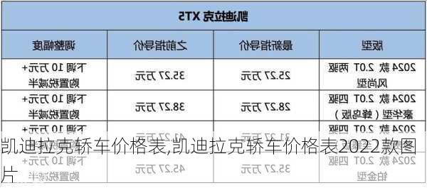 凯迪拉克轿车价格表,凯迪拉克轿车价格表2022款图片