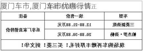 厦门车市,厦门车市优惠行情