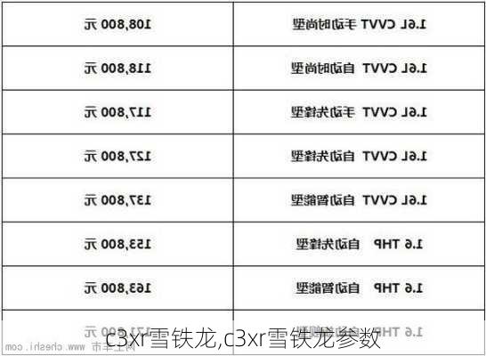 c3xr雪铁龙,c3xr雪铁龙参数