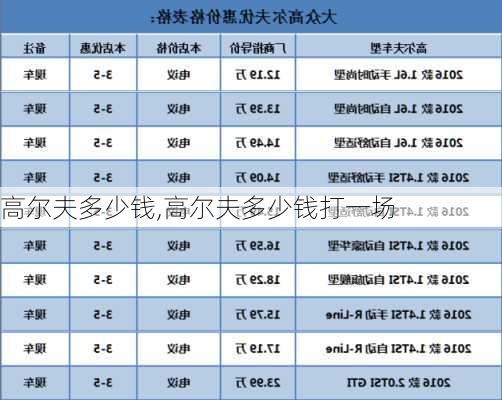 高尔夫多少钱,高尔夫多少钱打一场