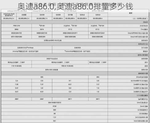 奥迪a86.0,奥迪a86.0排量多少钱